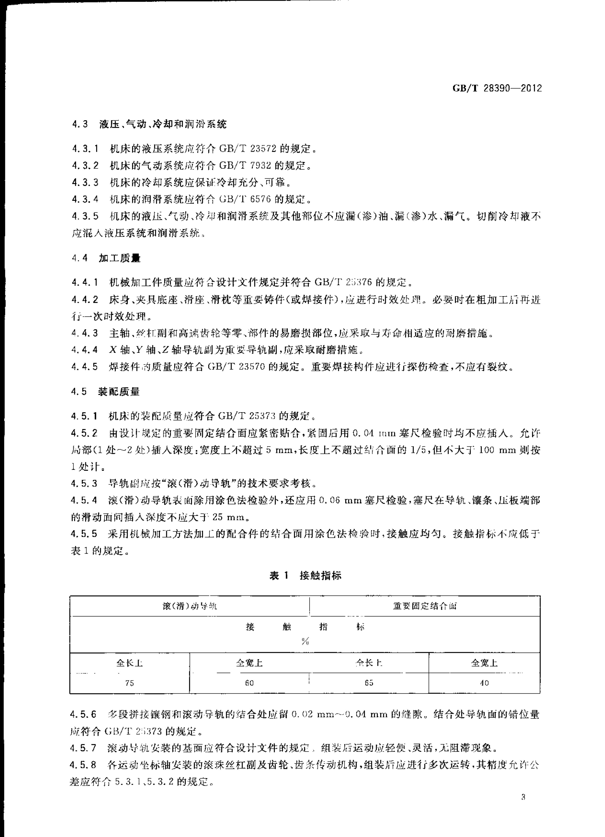 2012發(fā)布實(shí)施:國(guó)家標(biāo)準(zhǔn)1項(xiàng)《幕墻鋁型材高速五面加工中心》 conv 7