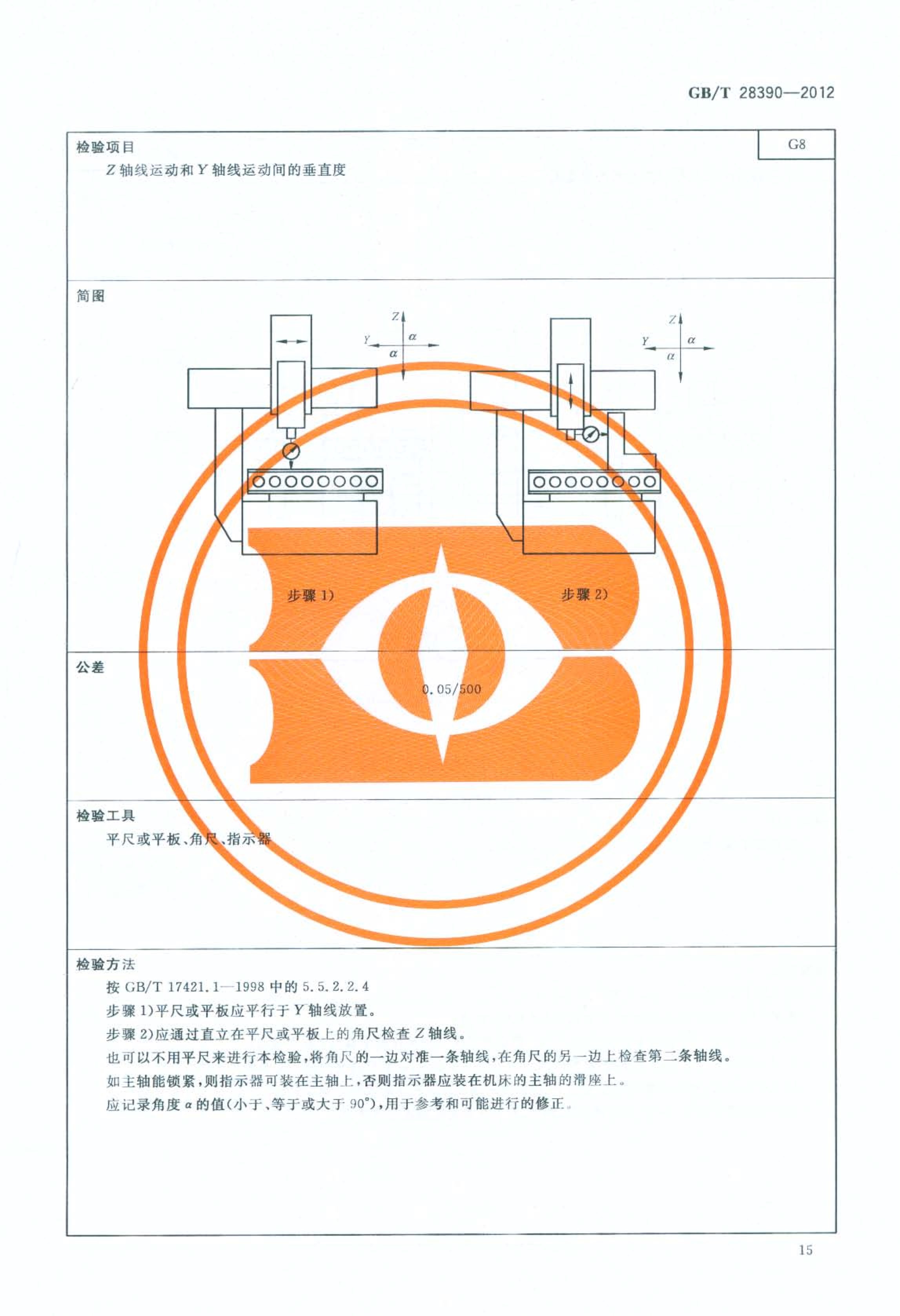 2012發(fā)布實(shí)施:國(guó)家標(biāo)準(zhǔn)1項(xiàng)《幕墻鋁型材高速五面加工中心》 conv 19