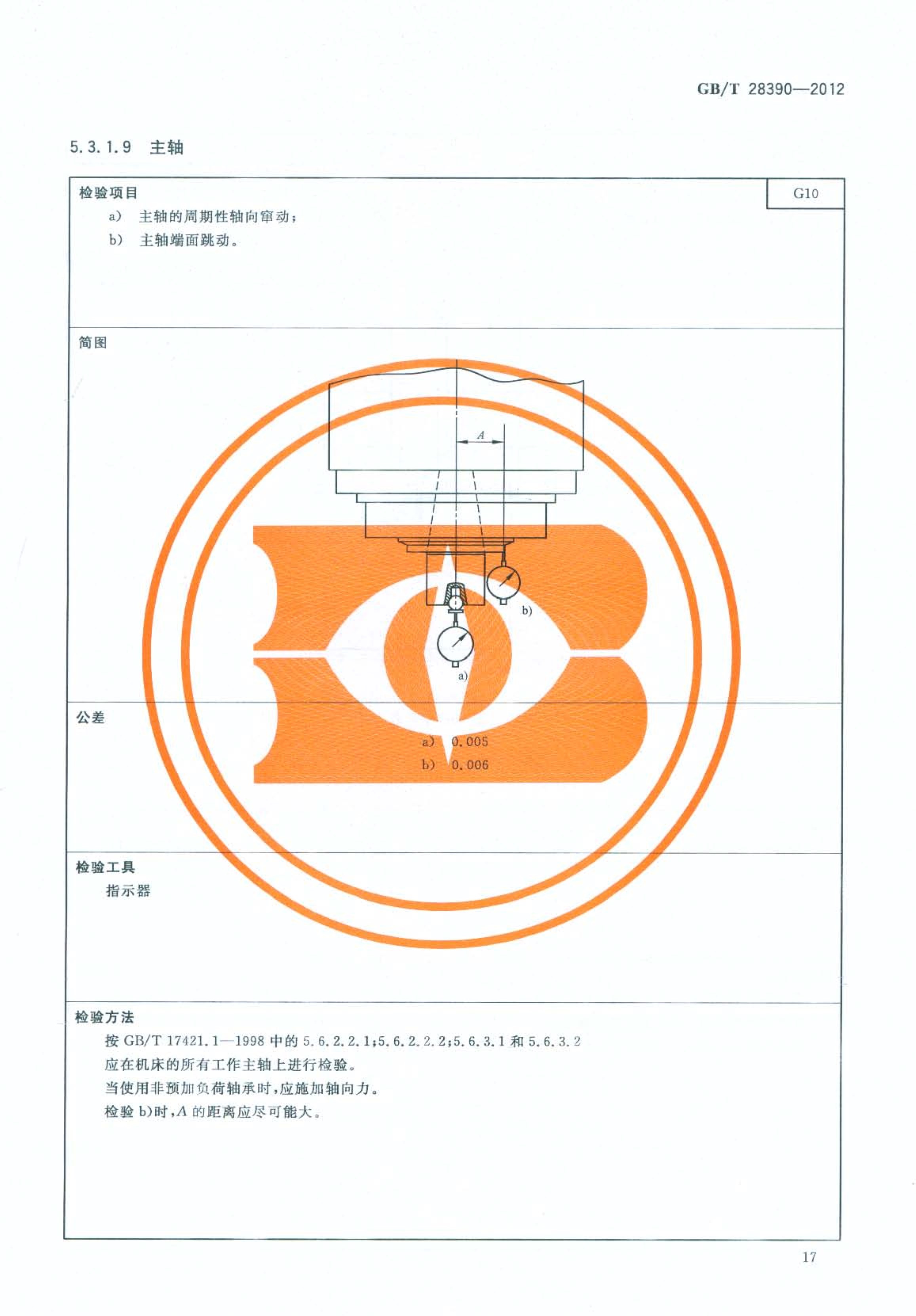 2012發(fā)布實(shí)施:國(guó)家標(biāo)準(zhǔn)1項(xiàng)《幕墻鋁型材高速五面加工中心》 conv 21