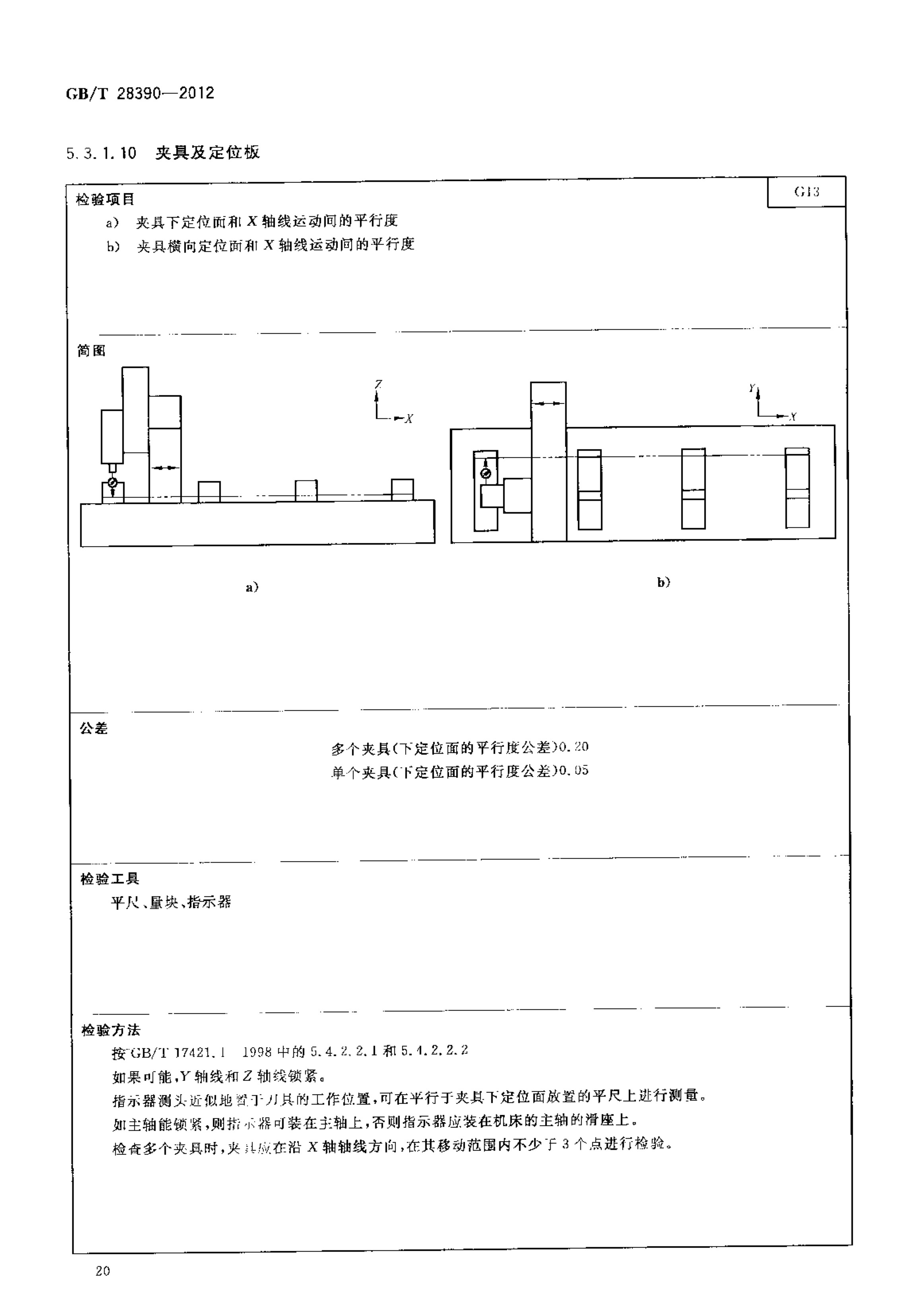 2012發(fā)布實(shí)施:國(guó)家標(biāo)準(zhǔn)1項(xiàng)《幕墻鋁型材高速五面加工中心》 conv 24