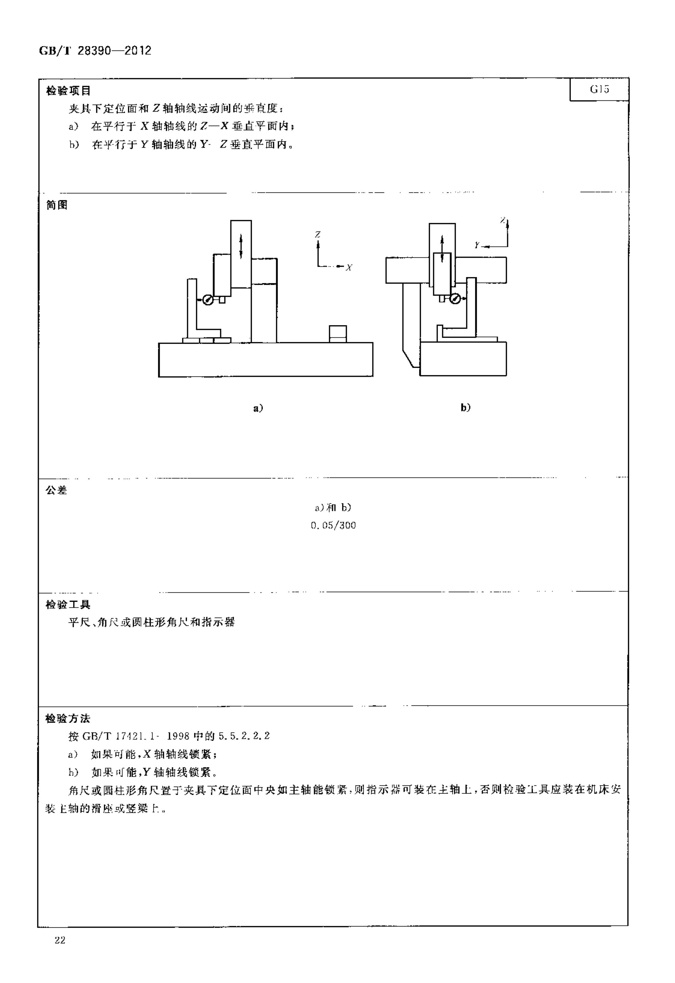 2012發(fā)布實(shí)施:國(guó)家標(biāo)準(zhǔn)1項(xiàng)《幕墻鋁型材高速五面加工中心》 conv 26