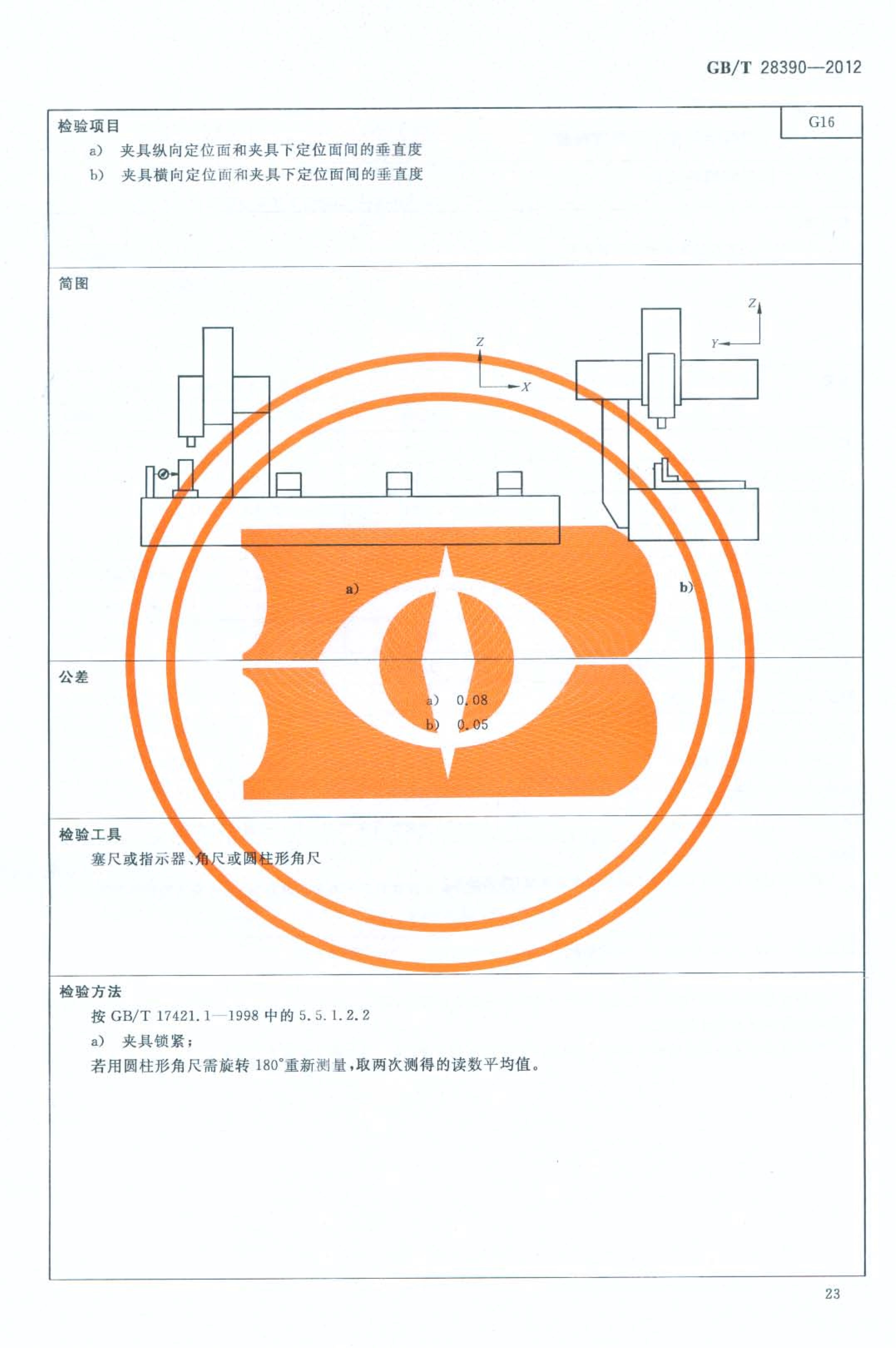 2012發(fā)布實(shí)施:國(guó)家標(biāo)準(zhǔn)1項(xiàng)《幕墻鋁型材高速五面加工中心》 conv 27